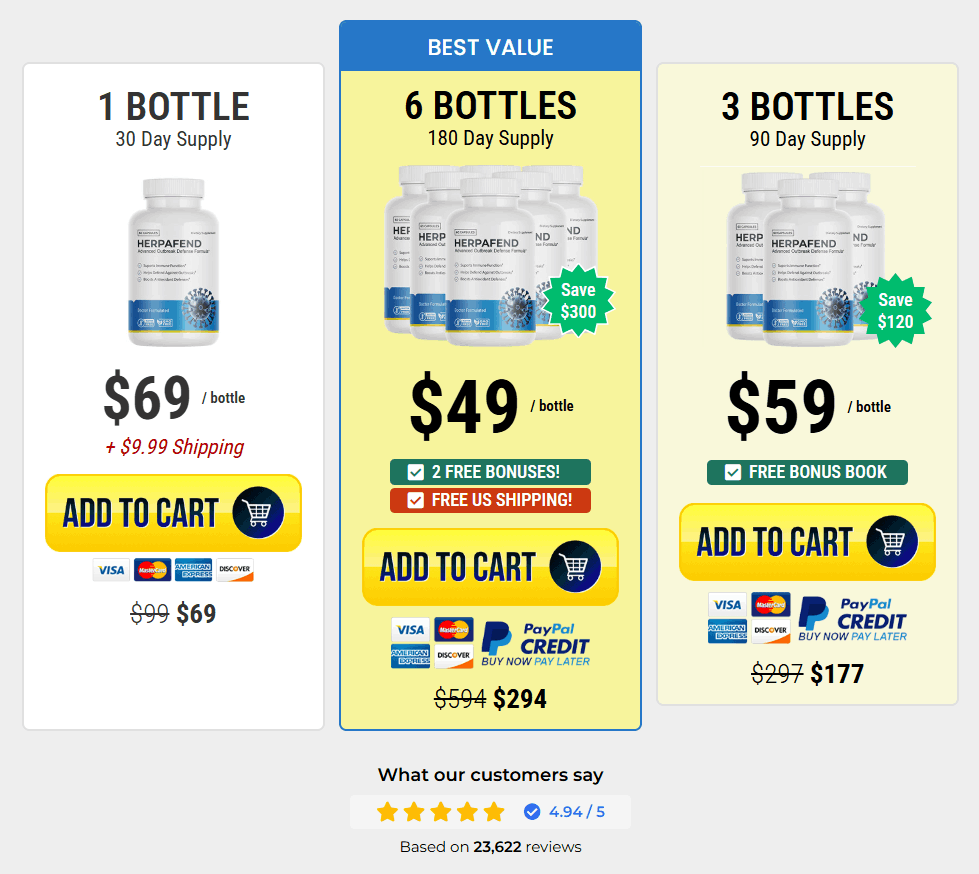 Herpafend™ checkout page